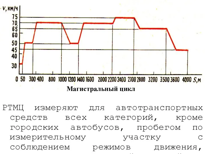 РТМЦ измеряют для автотранспортных средств всех категорий, кроме городских автобусов, пробегом