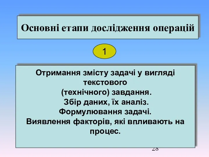 Основні етапи дослідження операцій Отримання змісту задачі у вигляді текстового (технічного)