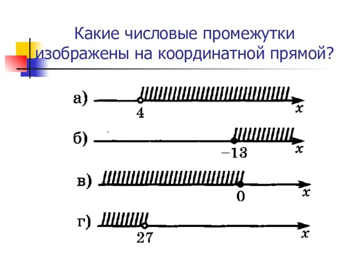 Числовые промежутки (часть 1)