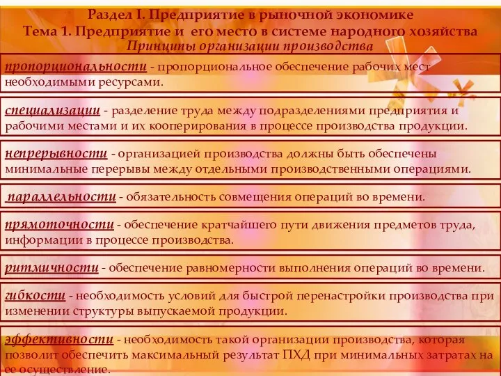 Раздел I. Предприятие в рыночной экономике Тема 1. Предприятие и его