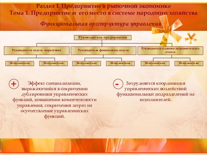 Раздел I. Предприятие в рыночной экономике Тема 1. Предприятие и его