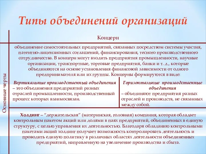 Основные черты Концерн объединение самостоятельных предприятий, связанных посредством системы участия, патентно-лицензионных