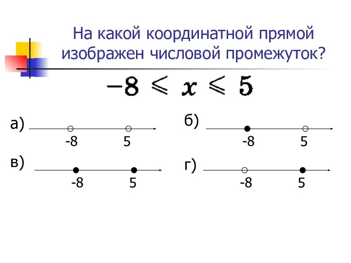 На какой координатной прямой изображен числовой промежуток? а) в) б) г)