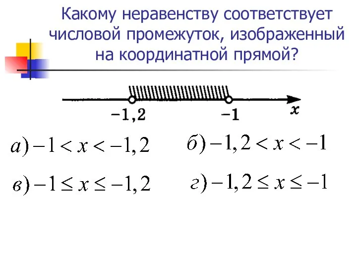 Какому неравенству соответствует числовой промежуток, изображенный на координатной прямой?