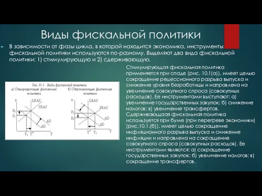 Виды фискальной политики В зависимости от фазы цикла, в которой находится