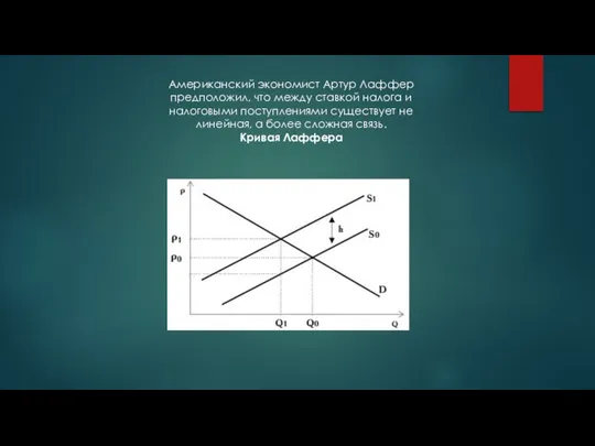 Американский экономист Артур Лаффер предположил, что между ставкой налога и налоговыми