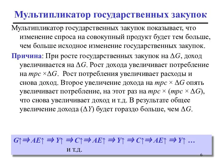 Мультипликатор государственных закупок Мультипликатор государственных закупок показывает, что изменение спроса на