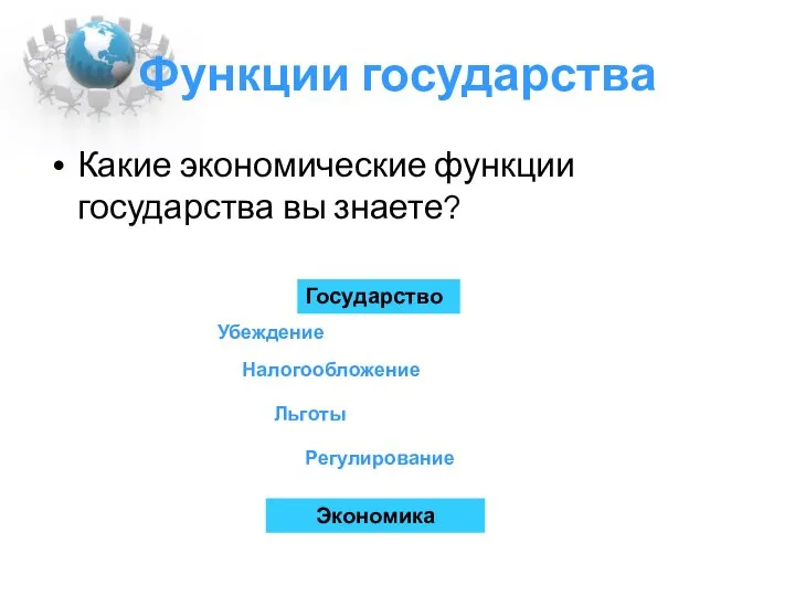 Функции государства Какие экономические функции государства вы знаете? Государство Экономика Убеждение Налогообложение Льготы Регулирование