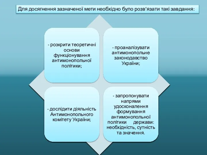 Для досягнення зазначеної мети необхідно було розв’язати такі завдання: