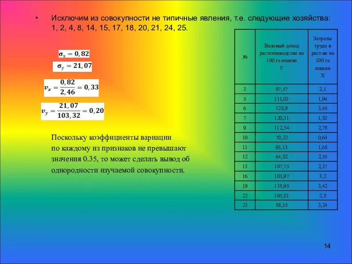 Исключим из совокупности не типичные явления, т.е. следующие хозяйства: 1, 2,