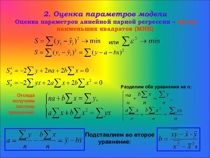 2. Оценка параметров модели Оценка параметров линейной парной регрессии – метод