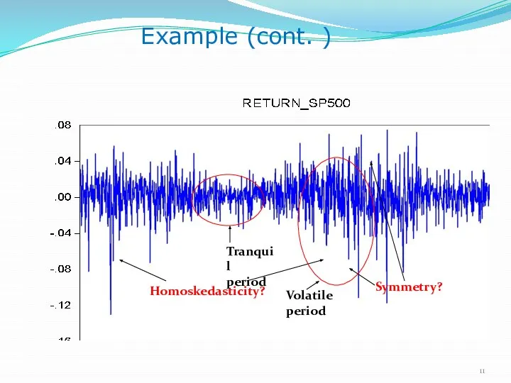 Example (cont. ) Homoskedasticity? Symmetry? Tranquil period Volatile period