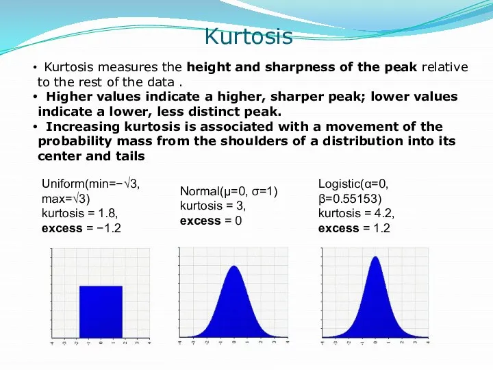 Kurtosis Kurtosis measures the height and sharpness of the peak relative