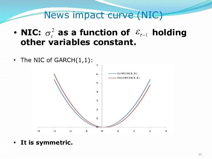 NIC: as a function of holding other variables constant. The NIC