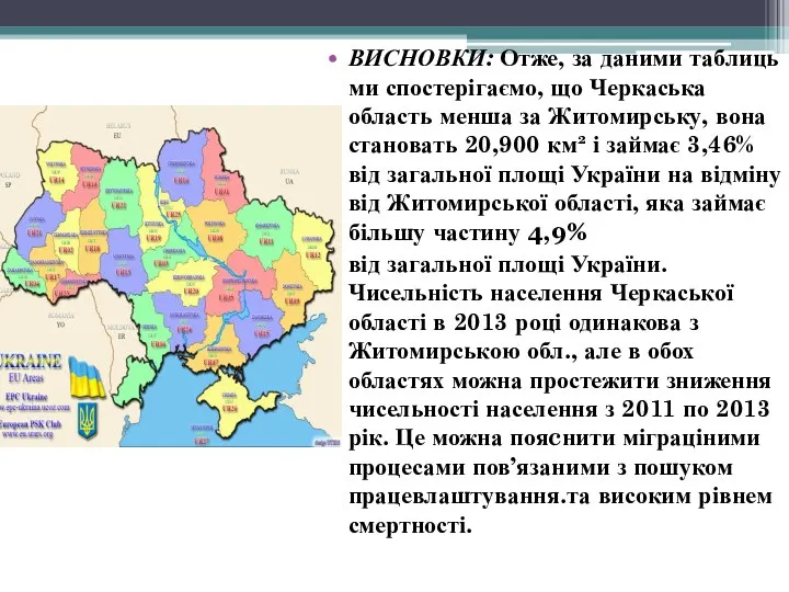 ВИСНОВКИ: Отже, за даними таблиць ми спостерігаємо, що Черкаська область менша