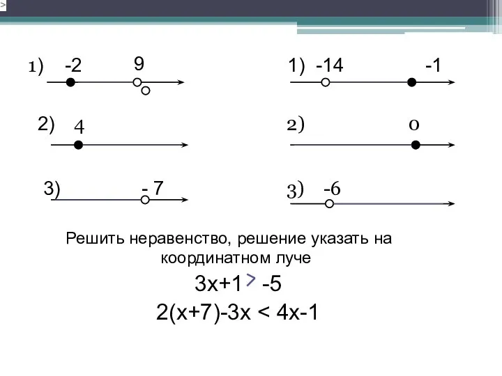 3) - 7 3) -6 Решить неравенство, решение указать на координатном