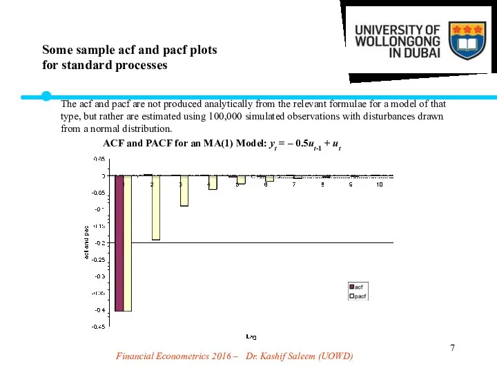 Financial Econometrics 2016 – Dr. Kashif Saleem (UOWD) The acf and