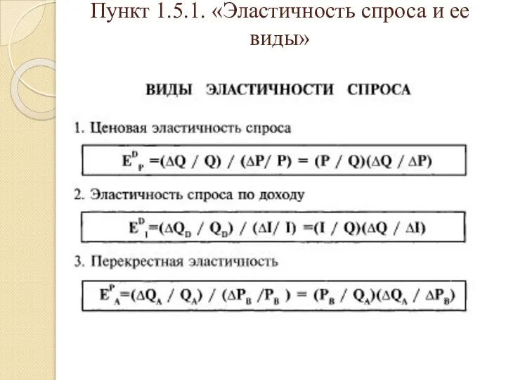 Пункт 1.5.1. «Эластичность спроса и ее виды»