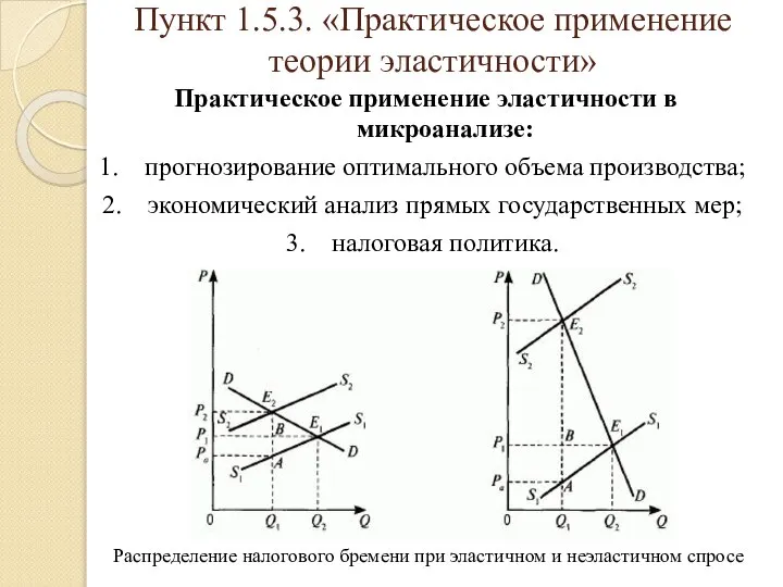 Пункт 1.5.3. «Практическое применение теории эластичности» Практическое применение эластичности в микроанализе: