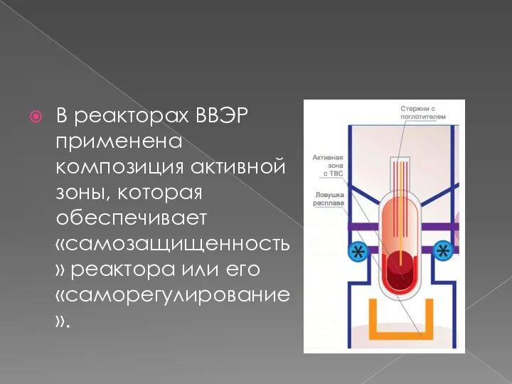В реакторах ВВЭР применена композиция активной зоны, которая обеспечивает «самозащищенность» реактора или его «саморегулирование».