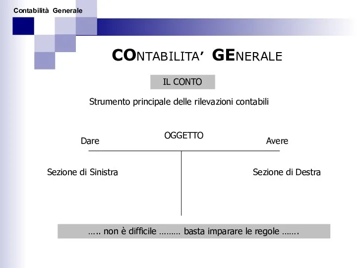 CONTABILITA’ GENERALE IL CONTO Strumento principale delle rilevazioni contabili OGGETTO Sezione