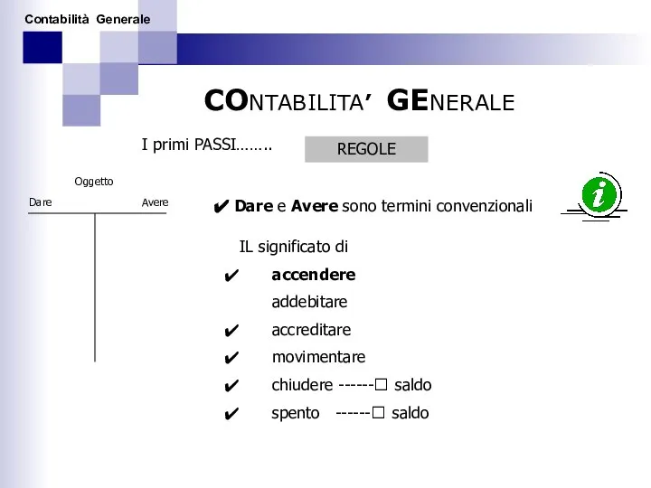 CONTABILITA’ GENERALE I primi PASSI…….. Dare Avere Oggetto REGOLE Dare e