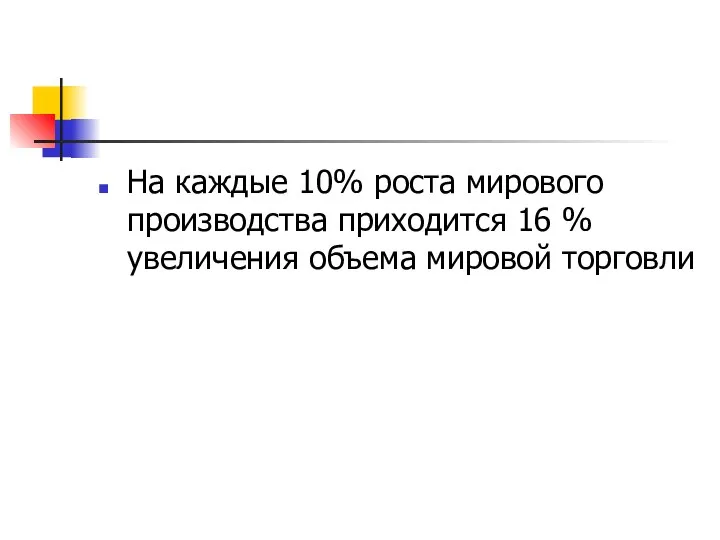 На каждые 10% роста мирового производства приходится 16 % увеличения объема мировой торговли