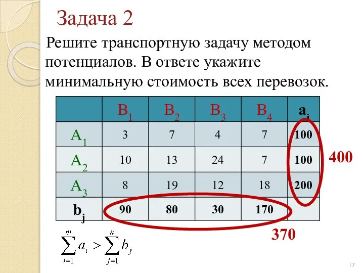 Задача 2 Решите транспортную задачу методом потенциалов. В ответе укажите минимальную стоимость всех перевозок. 400 370