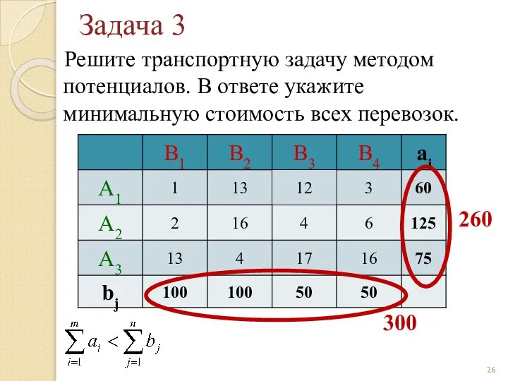 Задача 3 Решите транспортную задачу методом потенциалов. В ответе укажите минимальную стоимость всех перевозок. 260 300