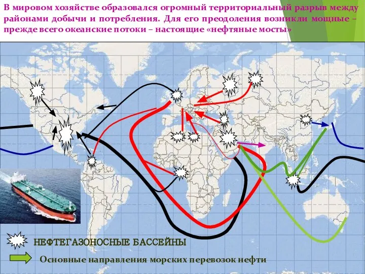 НЕФТЕГАЗОНОСНЫЕ БАССЕЙНЫ В мировом хозяйстве образовался огромный территориальный разрыв между районами