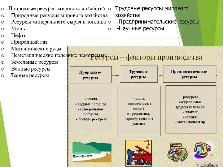 Природные ресурсы мирового хозяйства Природные ресурсы мирового хозяйства Ресурсы минерального сырья