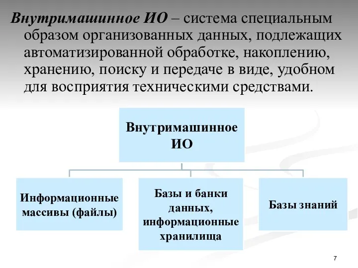 Внутримашинное ИО – система специальным образом организованных данных, подлежащих автоматизированной обработке,