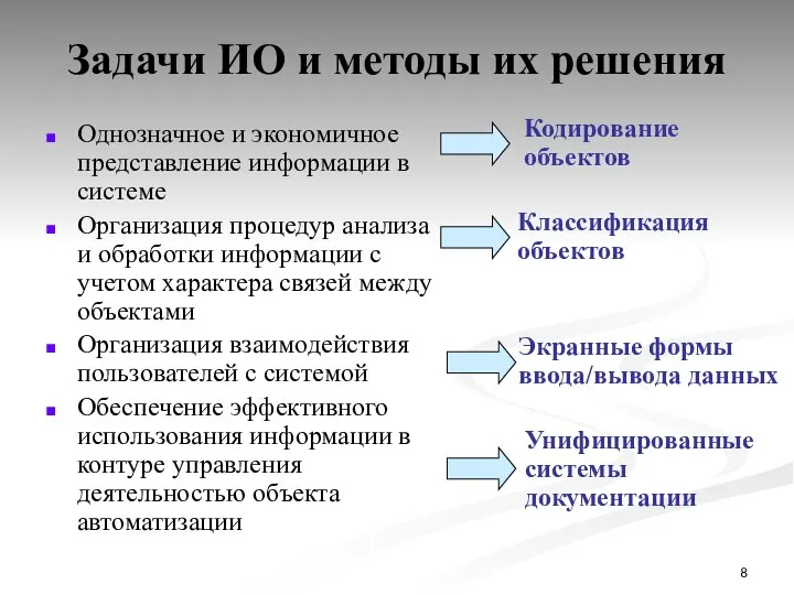 Задачи ИО и методы их решения Однозначное и экономичное представление информации