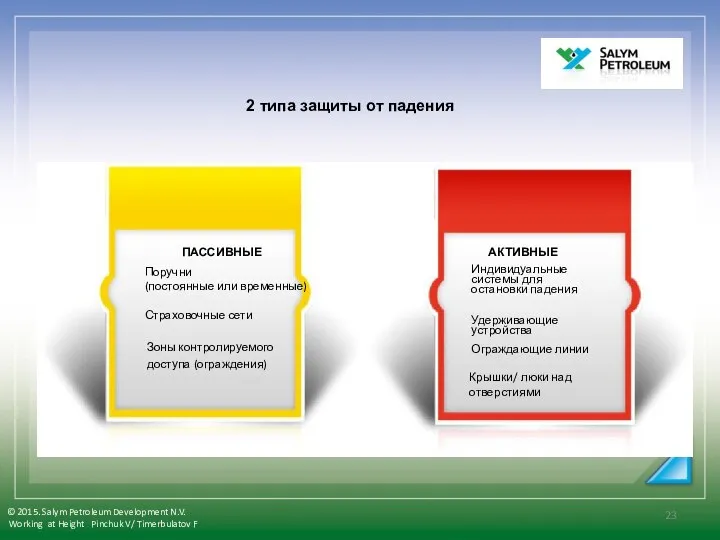 2 типа защиты от падения ПАССИВНЫЕ АКТИВНЫЕ © 2015. Salym Petroleum