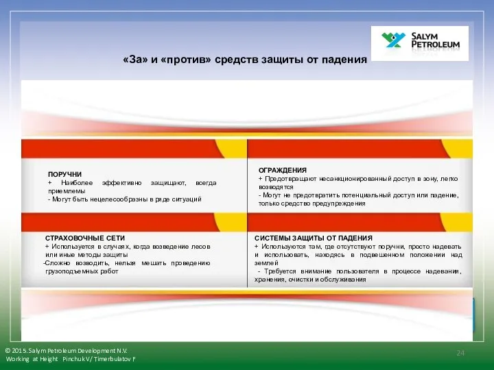 «За» и «против» средств защиты от падения ПОРУЧНИ + Наиболее эффективно