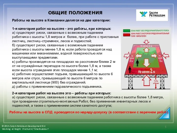 ОБЩИЕ ПОЛОЖЕНИЯ Работы на высоте в Компании делятся на две категории: