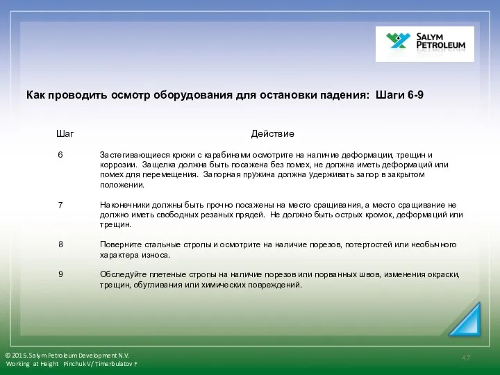 Как проводить осмотр оборудования для остановки падения: Шаги 6-9 Шаг Действие