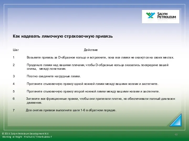 Как надевать лямочную страховочную привязь Шаг Действие 1 Возьмите привязь за