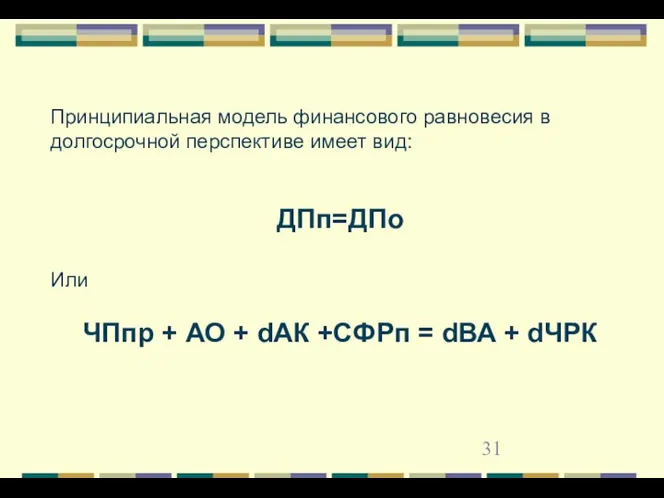 Принципиальная модель финансового равновесия в долгосрочной перспективе имеет вид: ДПп=ДПо Или