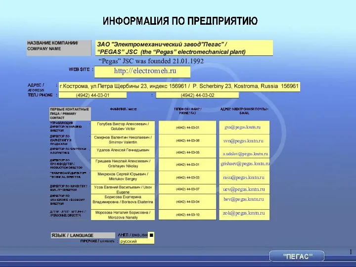 http://electromeh.ru ■ “Pegas” JSC was founded 21.01.1992 svn@pegas.kmtn.ru msu@pegas.kmtn.ru grishaev@pegas.kmtn.ru uev@pegas.kmtn.ru bev@pegas.kmtn.ru gva@pegas.kmtn.ru zok@pegas.kmtn.ru a.udalov@pegas.kmtn.ru