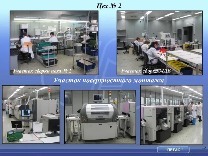 Участок сборки цеха № 2 Участок поверхностного монтажа Цех № 2 Участок сборки МДВ