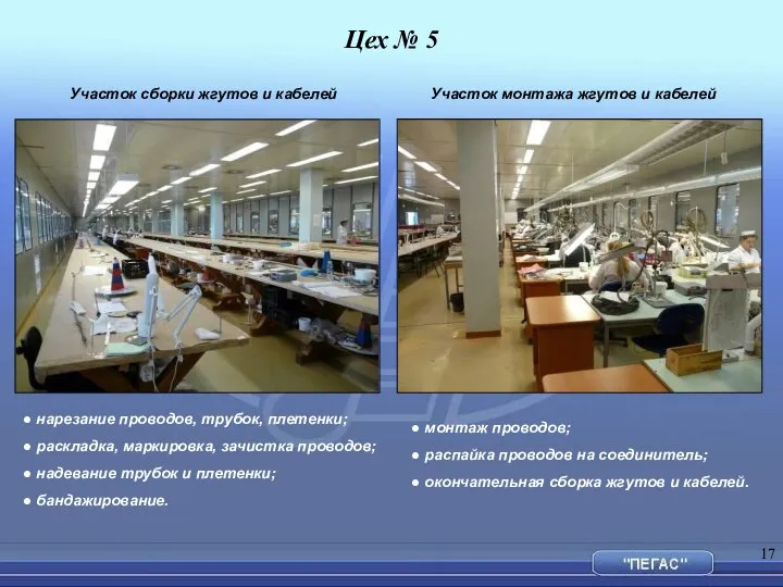 Цех № 5 Участок сборки жгутов и кабелей Участок монтажа жгутов