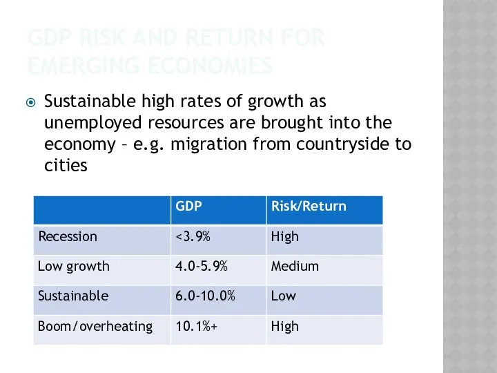 GDP RISK AND RETURN FOR EMERGING ECONOMIES Sustainable high rates of