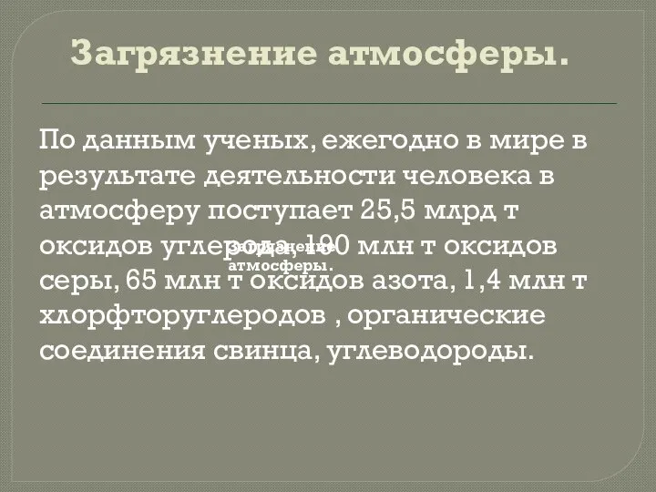 Загрязнение атмосферы. По данным ученых, ежегодно в мире в результате деятельности