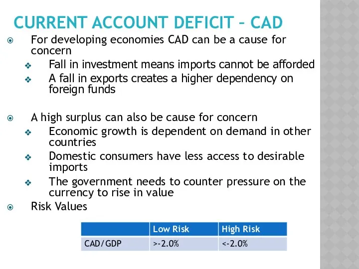 CURRENT ACCOUNT DEFICIT – CAD For developing economies CAD can be