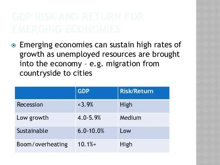 GDP RISK AND RETURN FOR EMERGING ECONOMIES Emerging economies can sustain
