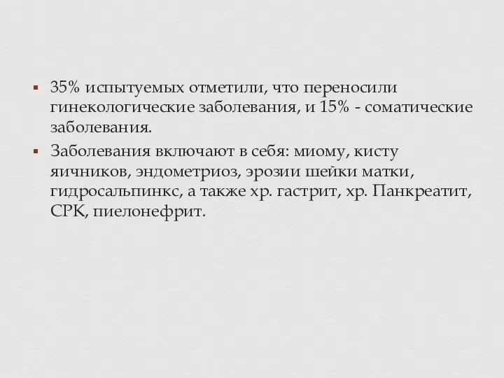 35% испытуемых отметили, что переносили гинекологические заболевания, и 15% - соматические