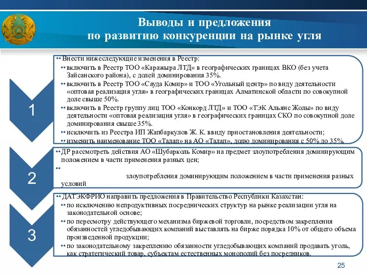 Выводы и предложения по развитию конкуренции на рынке угля