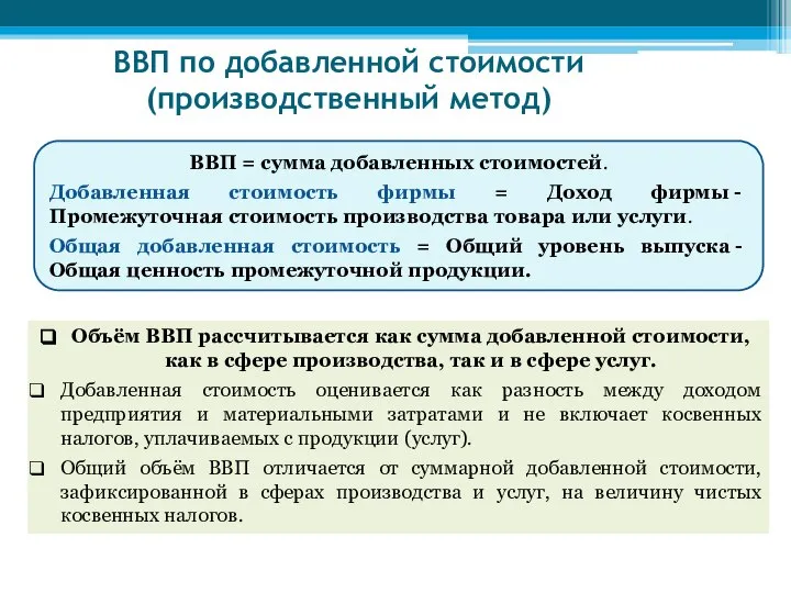 ВВП по добавленной стоимости (производственный метод) ВВП = сумма добавленных стоимостей.