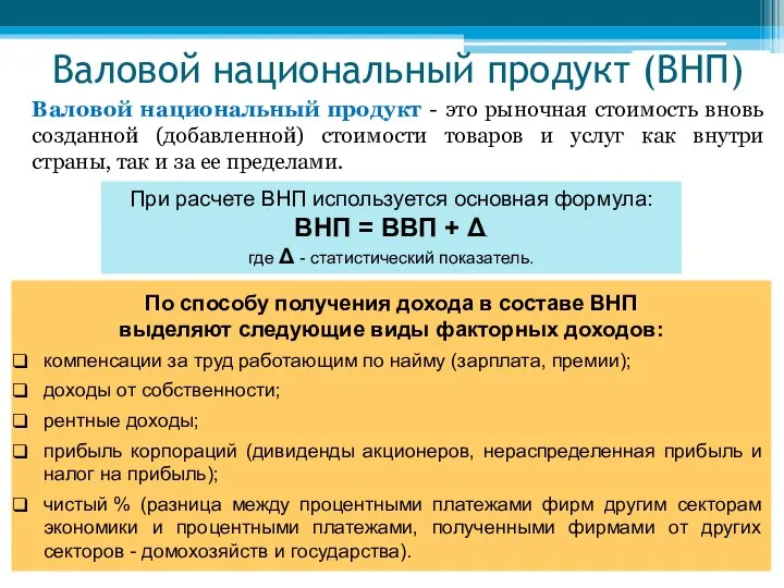 Валовой национальный продукт (ВНП) Валовой национальный продукт - это рыночная стоимость